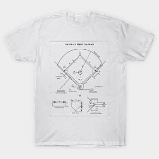 baseball field diagram T-Shirt